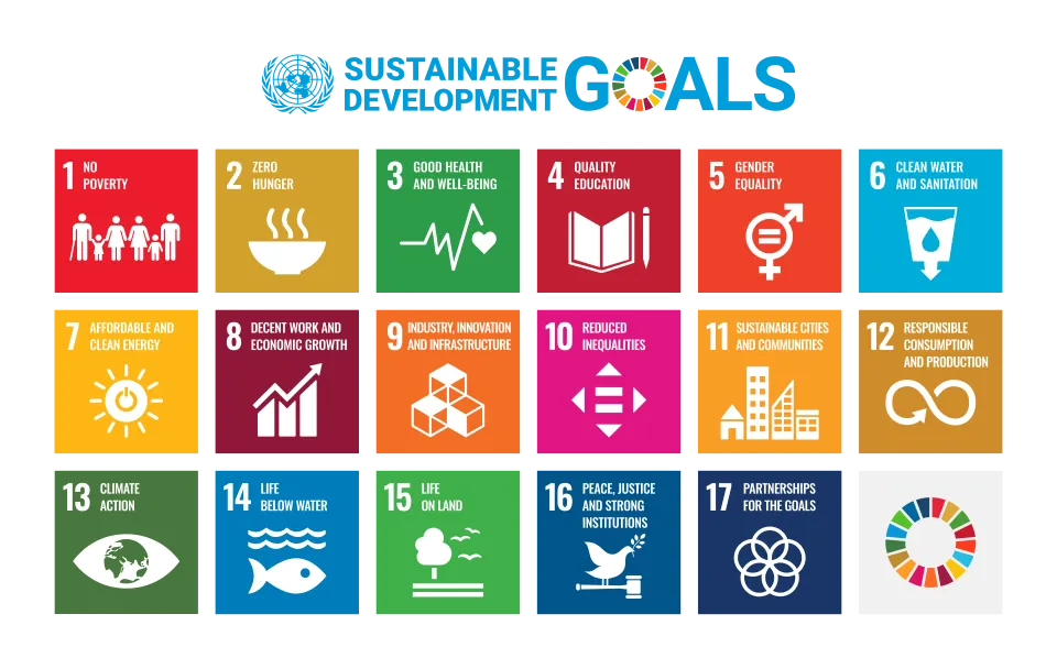 structa deck Sustainable Development Goals